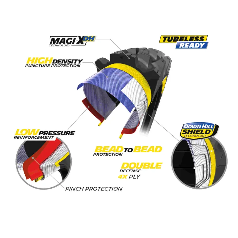 Michelin Wild Enduro Racing Line Tyre-2